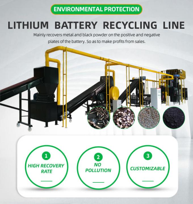 Cree del pedazo de litio de la batería del reciclaje para requisitos particulares y de la descarga el equipo profesional en venta