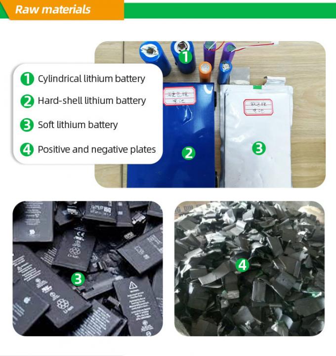 Cree del pedazo de litio de la batería del reciclaje para requisitos particulares y de la descarga el equipo profesional en venta