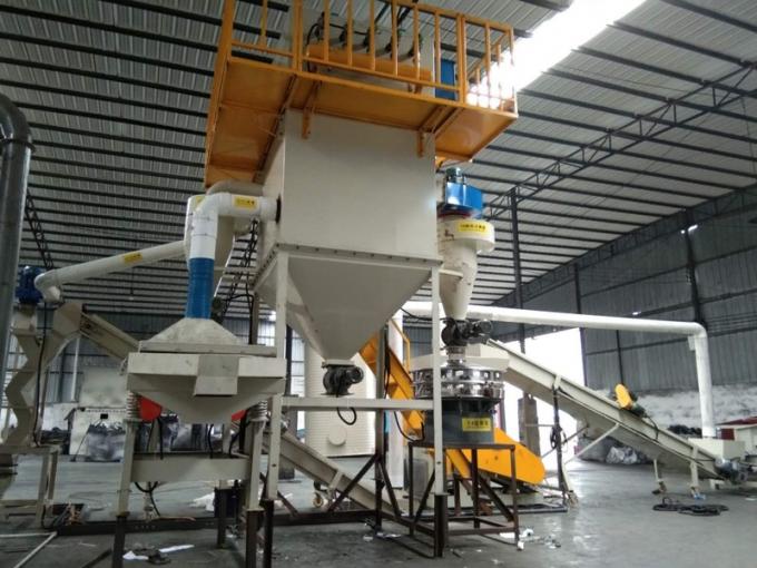 Batería de ión de litio usada del teléfono móvil que recicla la máquina en venta